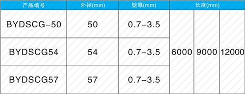 丛台钳压式声测管规格尺寸